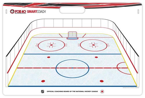 Fox40 Smartcoach Pro Rigid Carry Board 24" X 16"