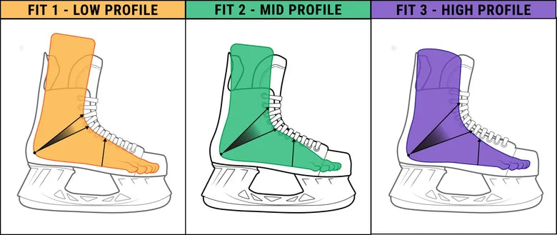 BAUER VAPOR FLY40 Skate INT
