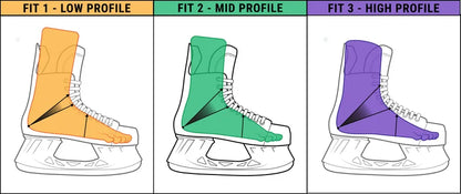 BAUER VAPOR FLY40 Skate SR